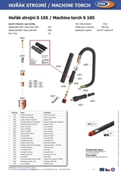 Hořák Plasma S 105 12m PEGAS 100 Plasma strojní